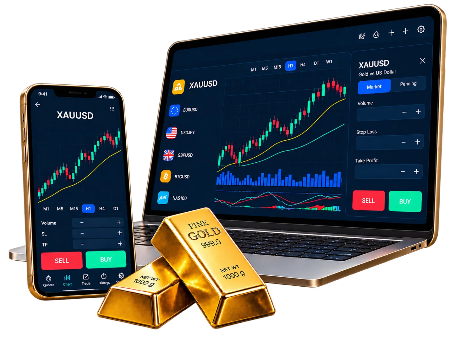 黄金XAUUSD交易界面、手机终端与金条主视觉